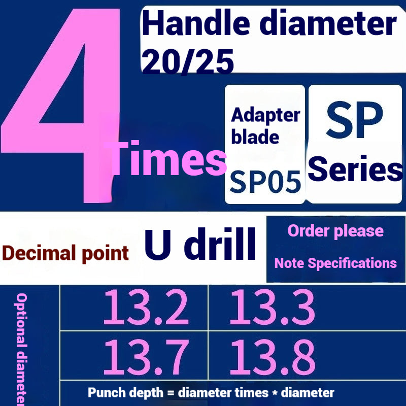 1059-u-drill cutter bar violent drilling u-turn drills WC inserts flat bottom deep hole extension lathe with CNC water jet fast drills Shandong Denso Pricision Tools Co.,Ltd.
